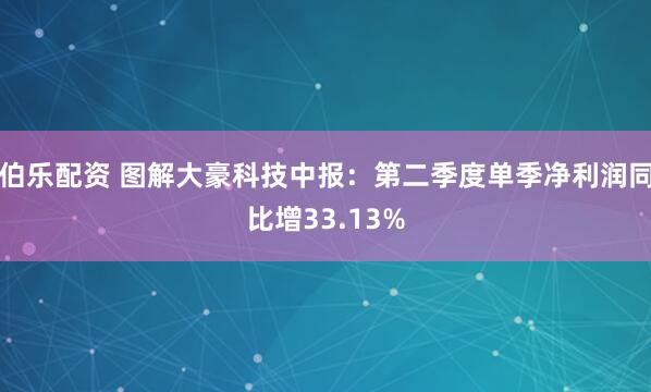 伯乐配资 图解大豪科技中报：第二季度单季净利润同比增33.13%